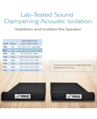 Sound Dampening Speaker Riser Foam - Audio Acoustic Noise Isolation Platform Pads Recoil Stabilizer - Pack of 2