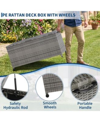 125 Gallon Large Waterproof PE Rattan Deck Box with Wheels