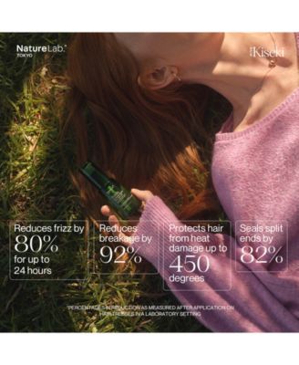 Kiseki Molecular Repair Mizu Hair Oil, 1.25 oz.