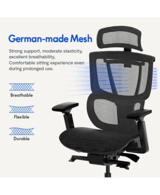 Ergonomic Chair C7-Mesh Seat (No Footrest