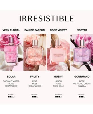 Irresistible Nectar Eau De Parfum, 2.7 oz.