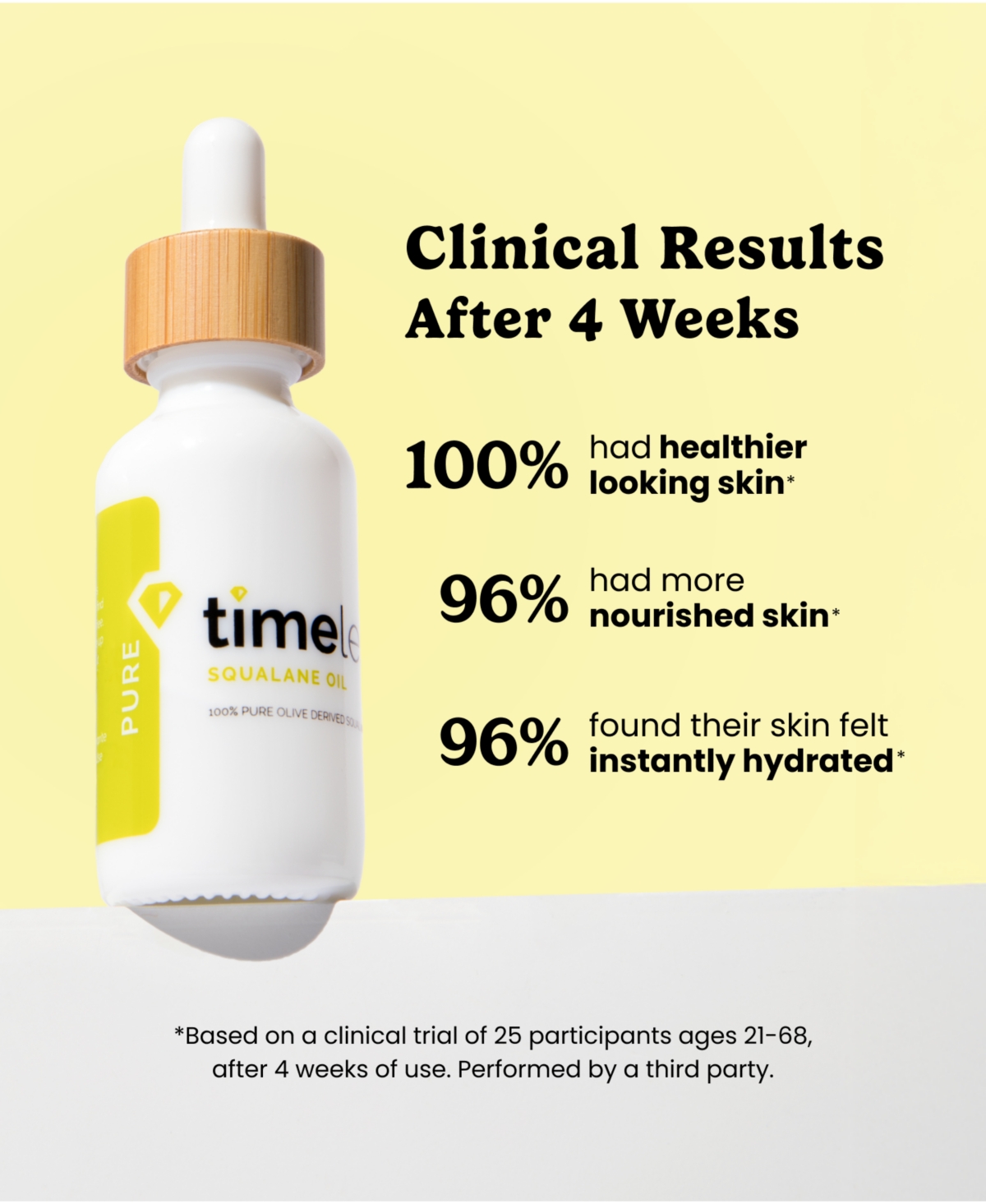 Timeless Skin Care Squalane Oil 100% Pure