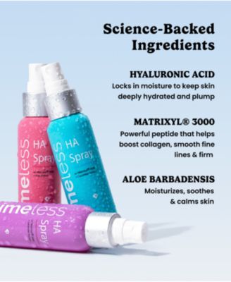Mini Hydrating Peptide Spray Set