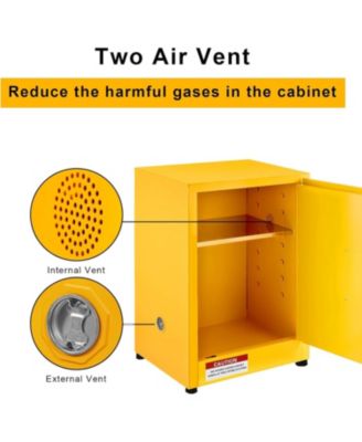 Flammable Cabinet, Safety Cabinet 17" x 17" x 22", Fireproof, Leakproof, Hazardous Storage Cabinet for Industry, Company and Home