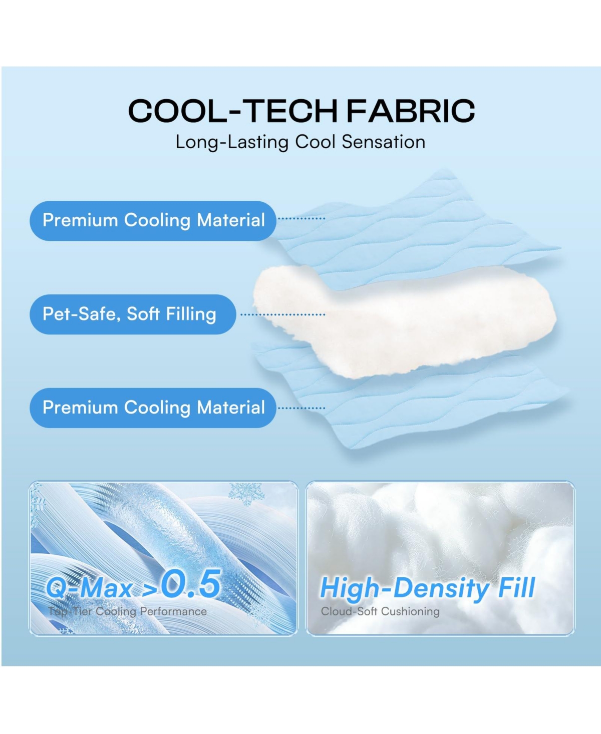 Aronkl Cat Dog Blanket Washable Q-max>0.5 Self-cooling Soft Breathable Calming Pet Mat for Sofa Crate Bed