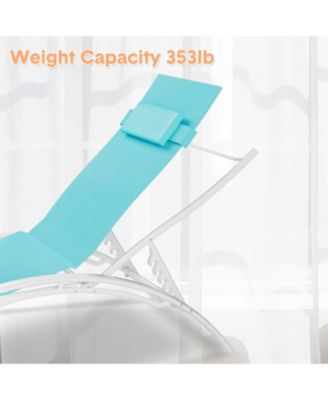 Set of 2 Aluminum Patio Chaise Lounge Chairs - Outdoor Adjustable Recliners - 4-Position Backrest, All-Weather Mesh, Heavy Duty, With Armrests