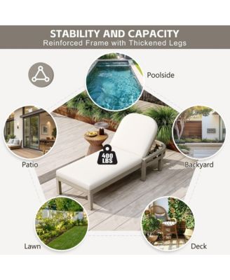 Patio Acacia Wood Reclining Chaise Lounge - Adjustable 5-Gear Backrest and Comfort Cushioned Seat, Outdoor Furniture for Deck and Lawn