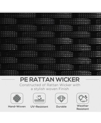 3-Piece Wicker Patio Furniture Sets, Rattan Conversation Sets, Sectional sofa set with Cushioned Lounge Chaise for Garden Poolside or Porch Lounging, Blue