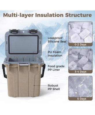 21-Quart Injection Molded Hard Cooler with 5-Day Ice Retention