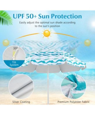 4-Piece Beach Umbrella Set with Two Foldable Chairs UPF 50+ Canopy and Picnic Blanket