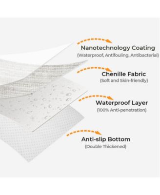 Striped Chenille Couch Cover, 35.4x70.9 inch