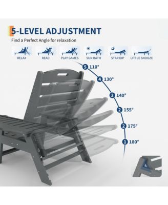 Durable HDPE Folding Chaise Lounge 2-Pack - 5 Position Adjustable with Cup Holder and Wheels - Weather-Resistant for Deck, Poolside, Garden