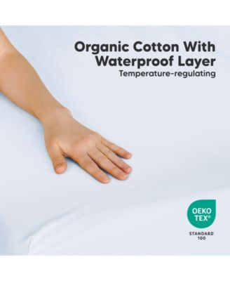 Soothe Waterproof Pack N Play Sheets for Girls, Boys, 2pk 38x26 Cotton Mini Crib Sheets Fitted, Soft, Breathable