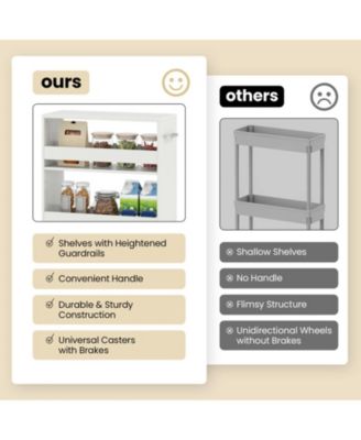 4-Tier Slim Rolling Kitchen Cart with Open Shelves and Guard Rails