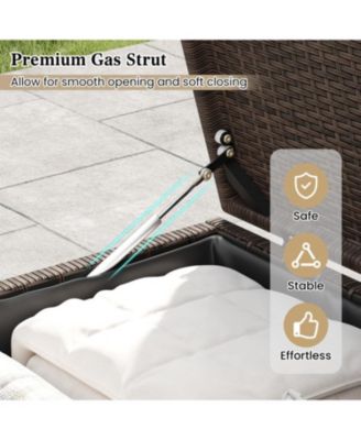 PE Rattan Storage Bin with Waterproof Liner for Patio Cushions