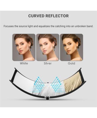 ArcLight II Curved Light Reflector Kit, a Portable Photography Reflector for Studio, Photo, Video, Portrait w/White Light Reflector
