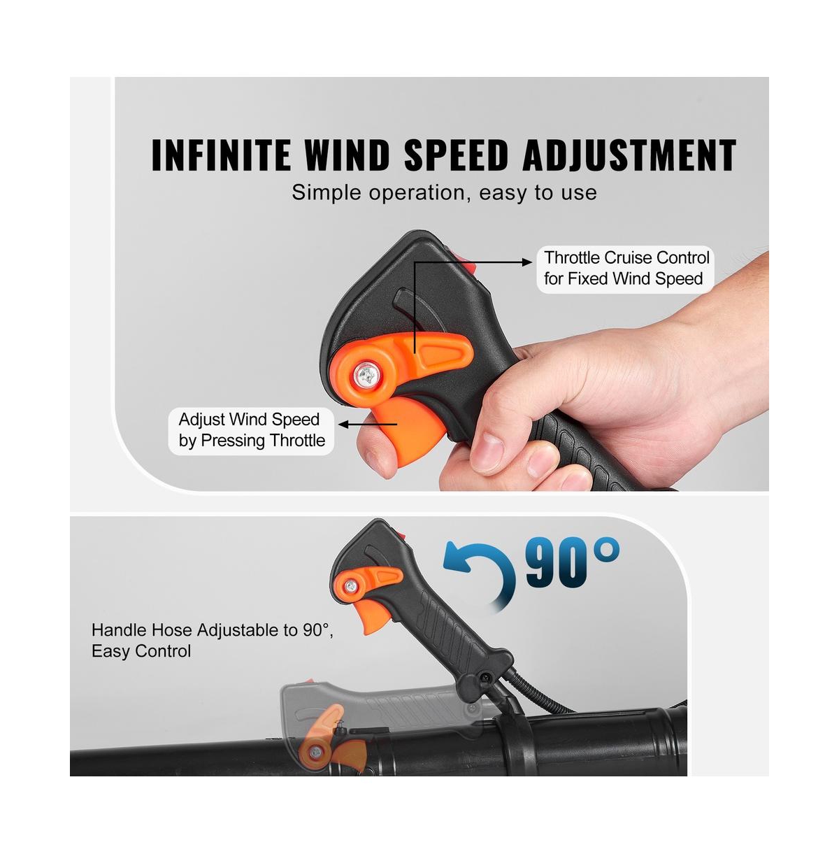 Sugift 63CC Gas Backpack Leaf Blower 1110 Cfm 220 Mph Snow Removal