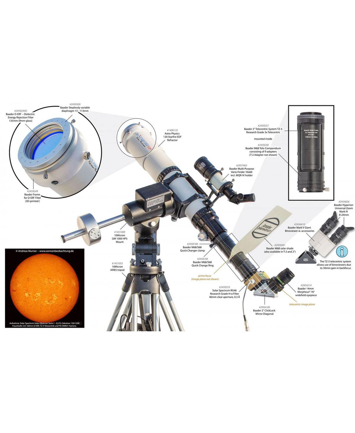 Baader Planetarium Steel Dovetail M68/S68 Changer Ring for Zeiss Adapter System