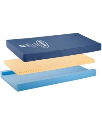 Softform Premier Hospital Bed Mattress - 36"x80"x6", IPM1080, Medical-Grade Support