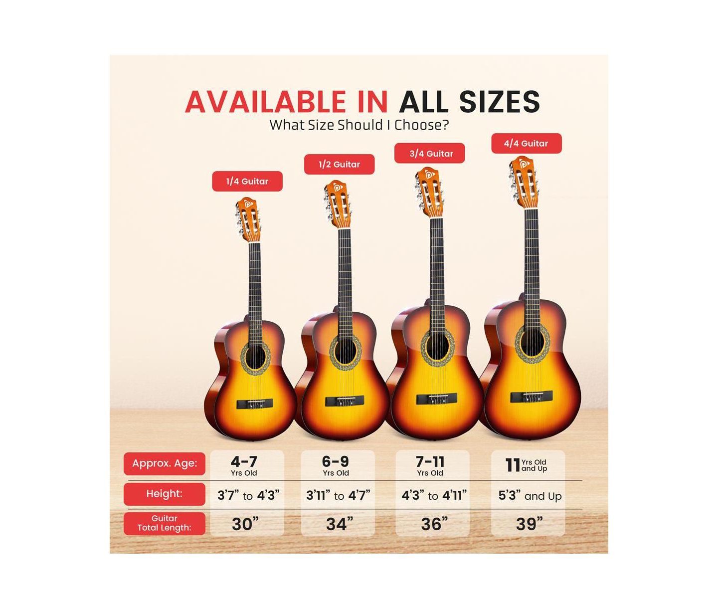 Детские игрушки Pyle 36" 3/4 Scale Nylon String Classical Guitar with Digital Tuner Kit, Ages 7+ — фото 5