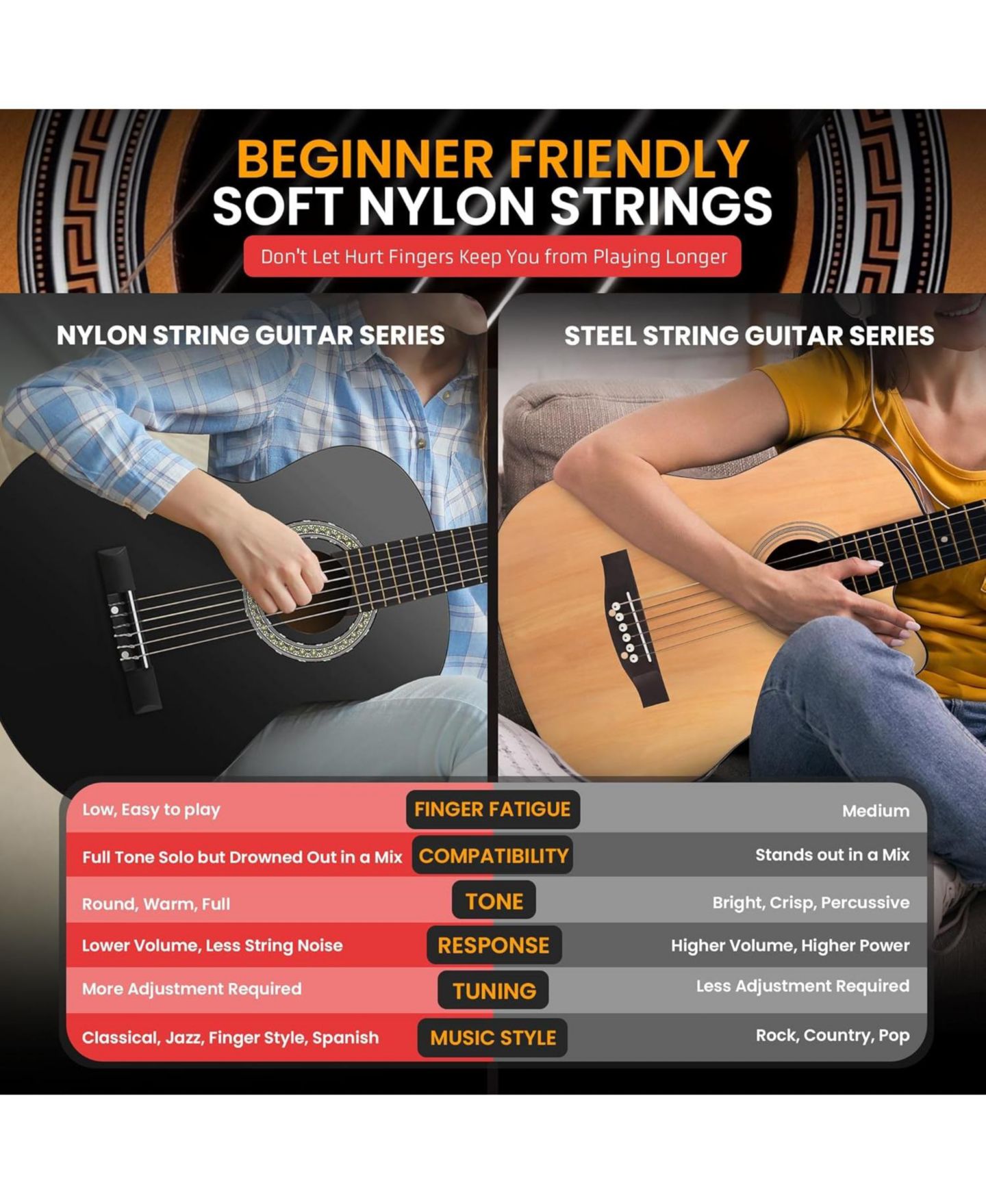Детские игрушки Pyle Beginner 30" Junior Acoustic Guitar Nylon-String Kit, Ages 4+, цвет: Чёрный — фото 5