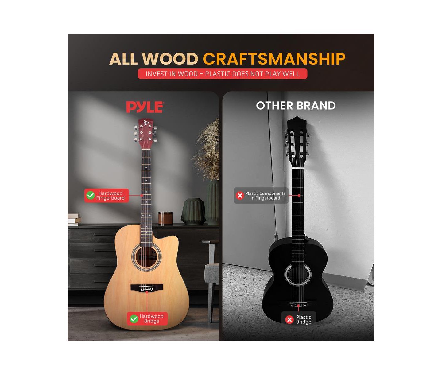 Детские игрушки Pyle 41" Full-Size Acoustic Guitar Kit, Cutaway Body with Digital Tuner and Accessory Kit, цвет: Коричневый — фото 4
