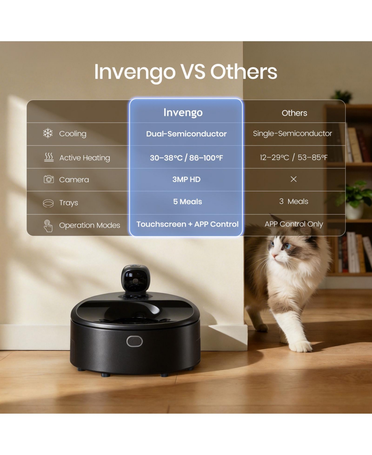 Ltmate Smart Wet Food Feeder