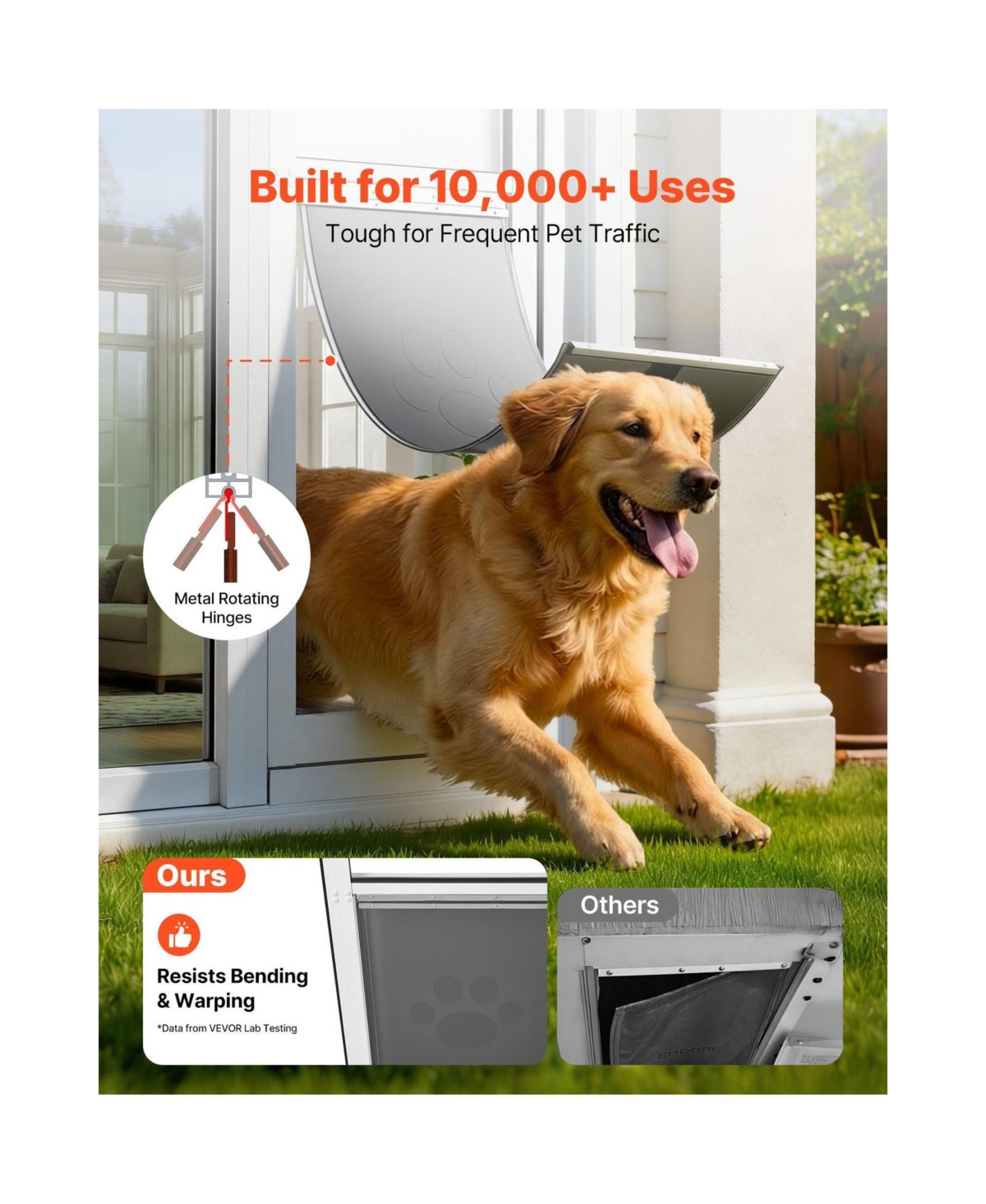 Cozito Dog Door for Sliding Glass Door Adjustable Height Extra Large Flap 180 Degree Swing