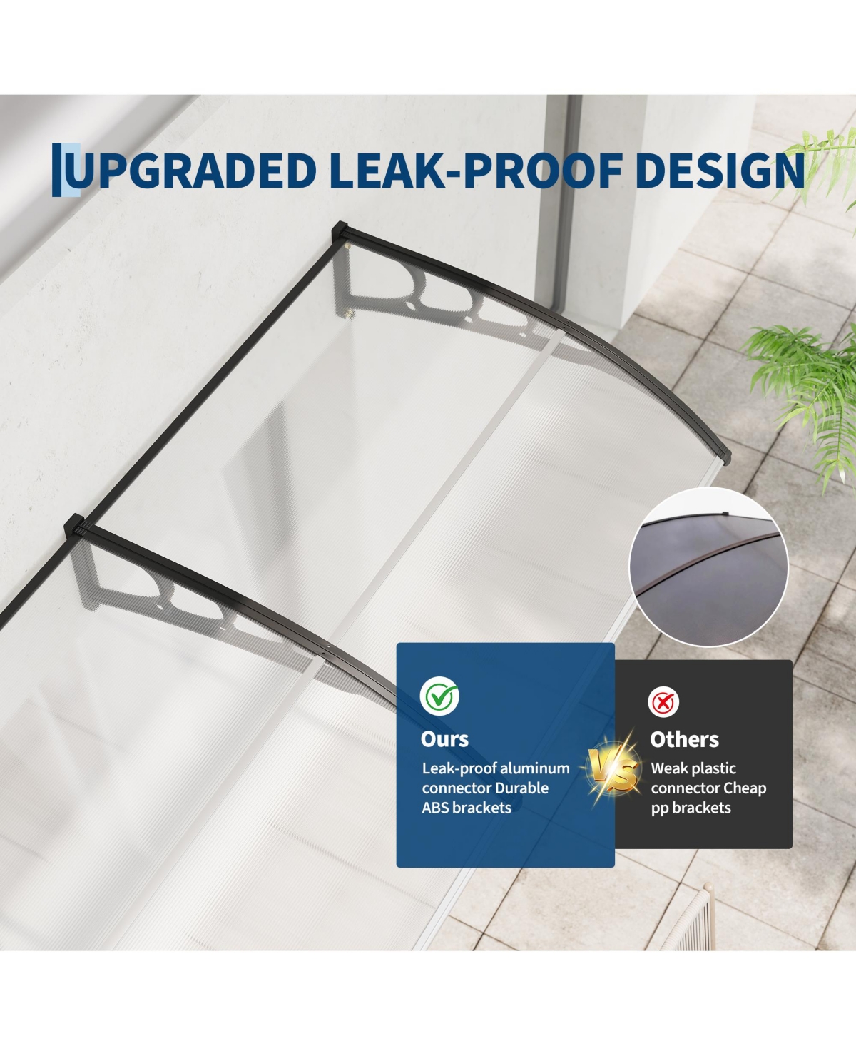 gaomon 40inchx80inches Window Awning Canopy Exterior, Polycarbonate Cover, for Door Entrance, Clear