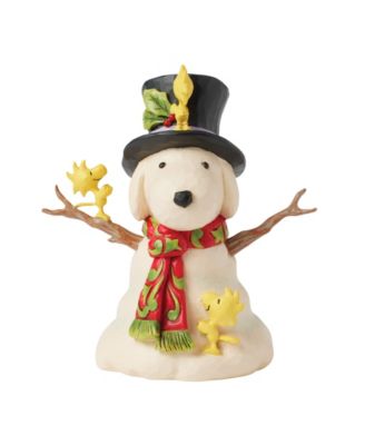 Peanuts Woodstock Building Snoopy Figurine