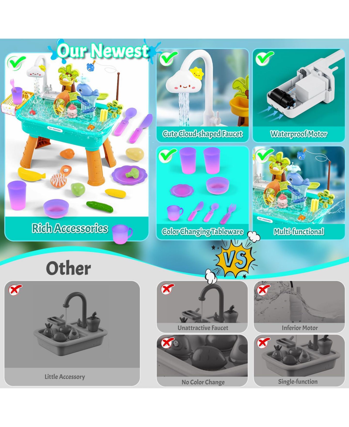 Детская игрушка GNUADZ Kids Water Table, 3 in 1 Electric Activity Table, Ages 3+, цвет: Зелёный — фото 3