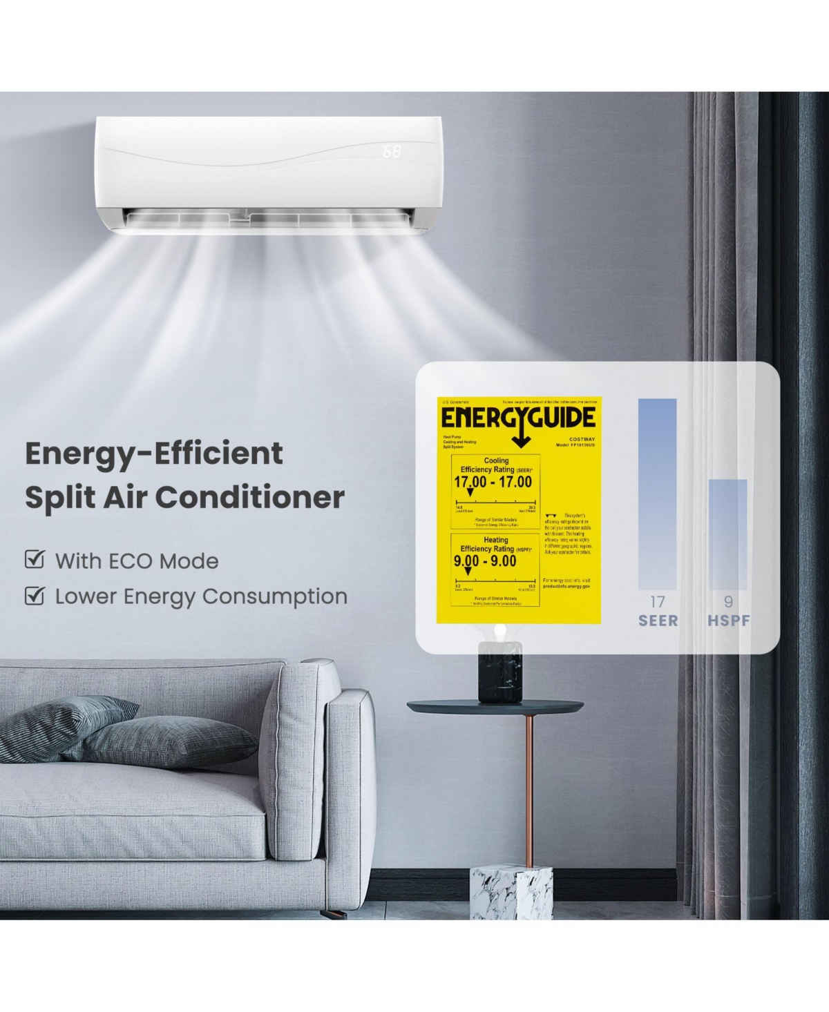 Ecooso Blast Series 12000 Btu 17 SEER2 208-230V Ductless Mini Split Air Conditioner and Heater