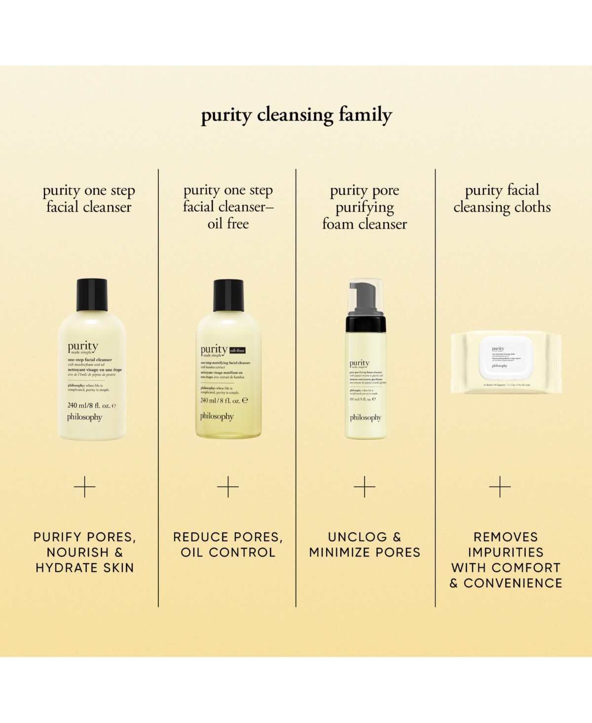 philosophy Purity Made Simple One-Step Facial Cleansing Cloths, 30 cloths