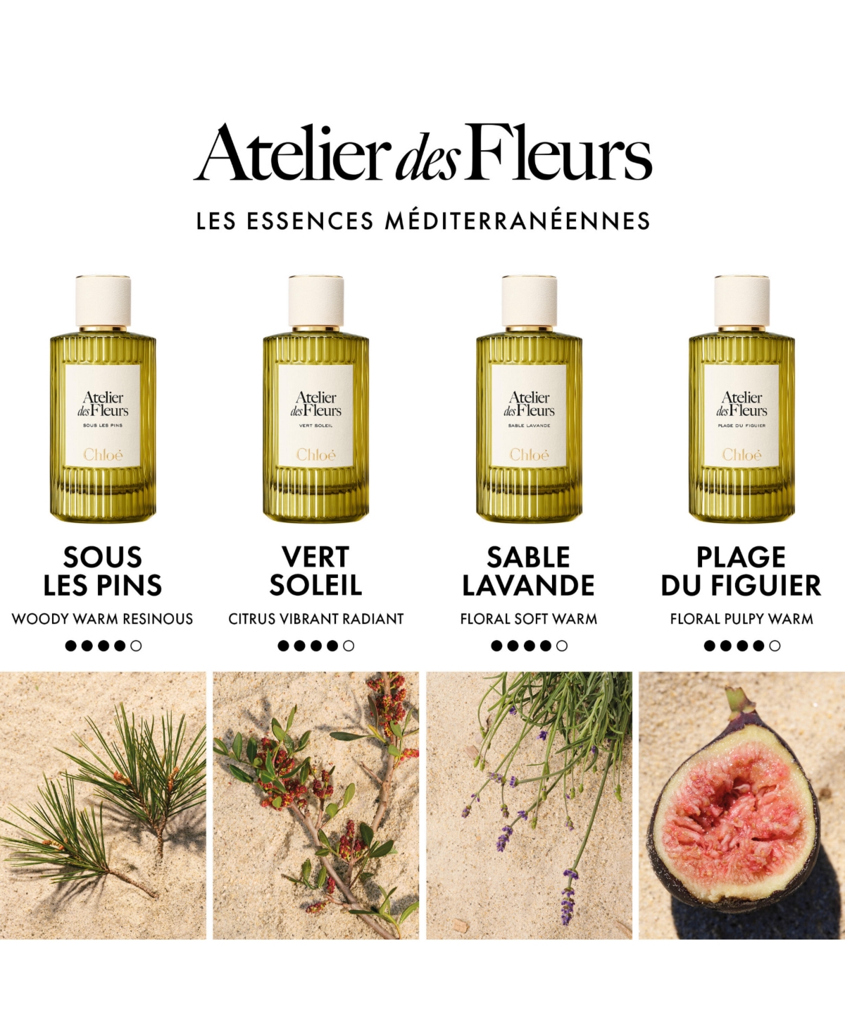 Chloe Atelier des Fleurs Vert Soleil Eau de Parfum Spray
