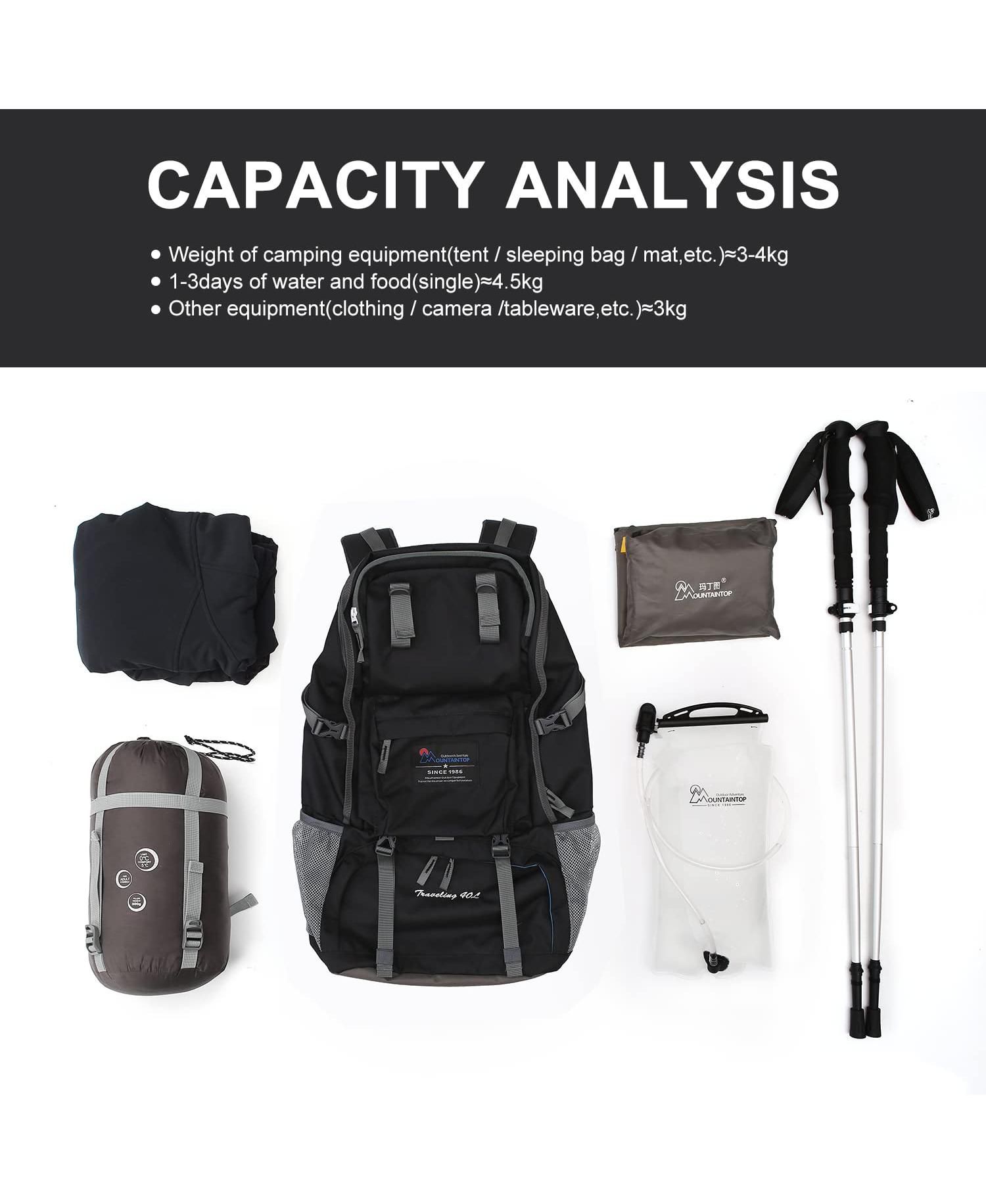 40 Liter Hiking Backpack with 3 Liter Hydration Bladder for Women Men Outdoor Travel Camping Day Pack with Rain Cover