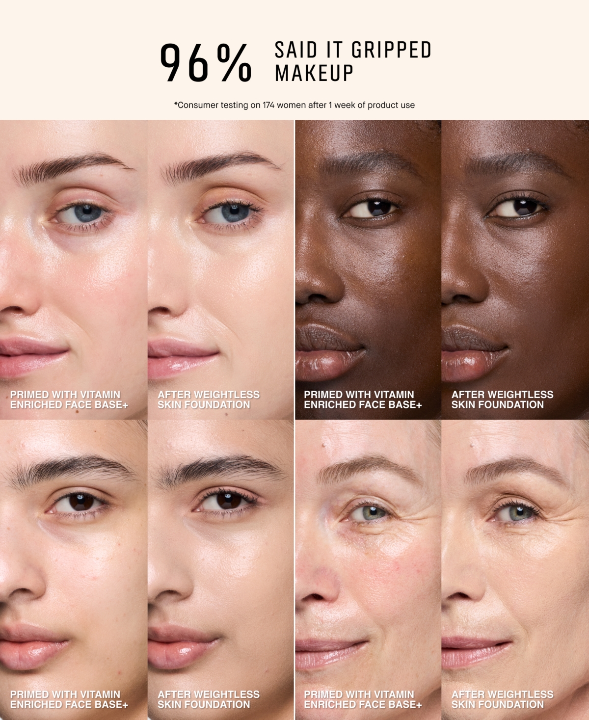 Bobbi Brown Vitamin Enriched Face Base + Moisturizer & Primer