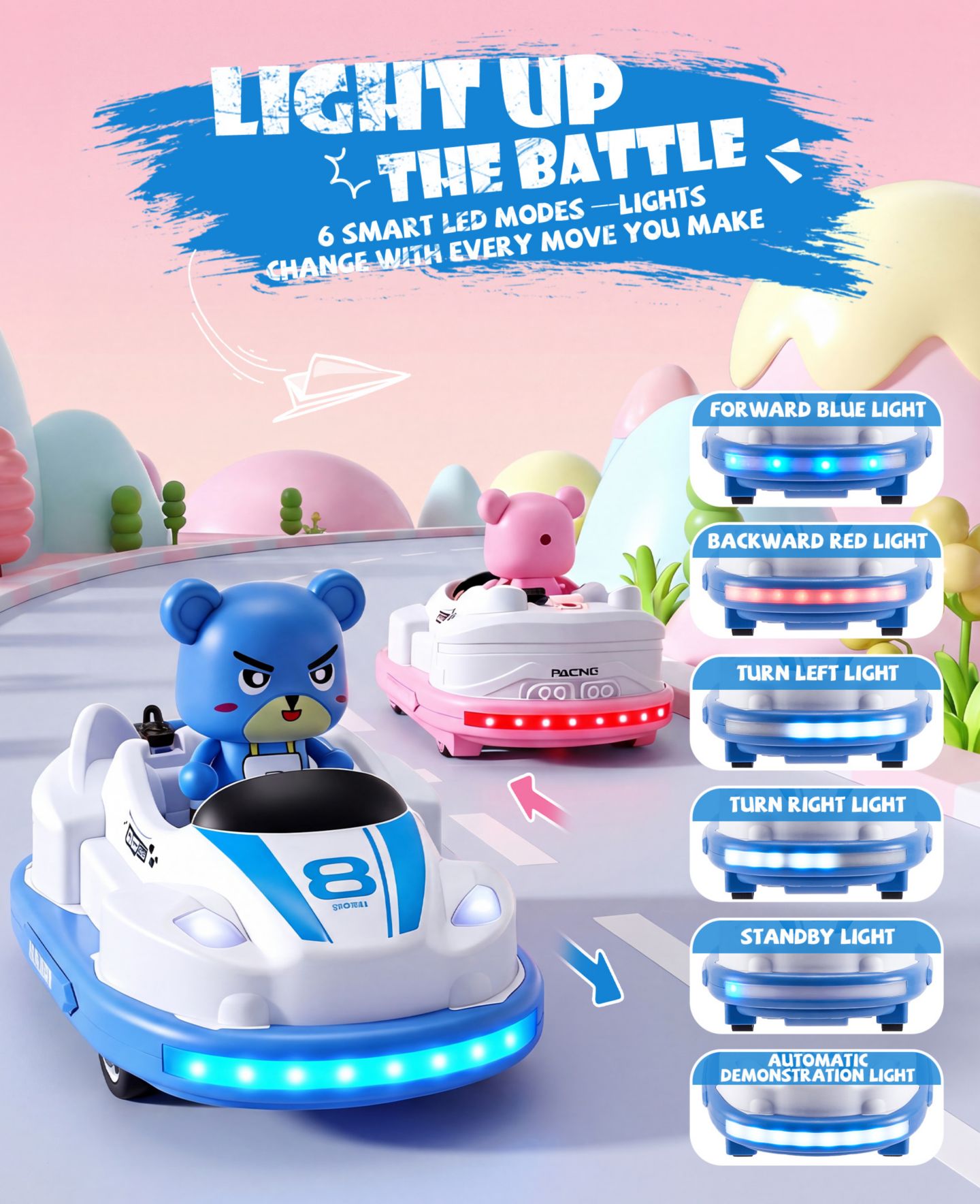 Детские игрушки SUGIFT RC Bumper Cars Toys 2 Pack Kids LED Battle Set with Pop Up Figures, цвет: Розовый / Синий — фото 6
