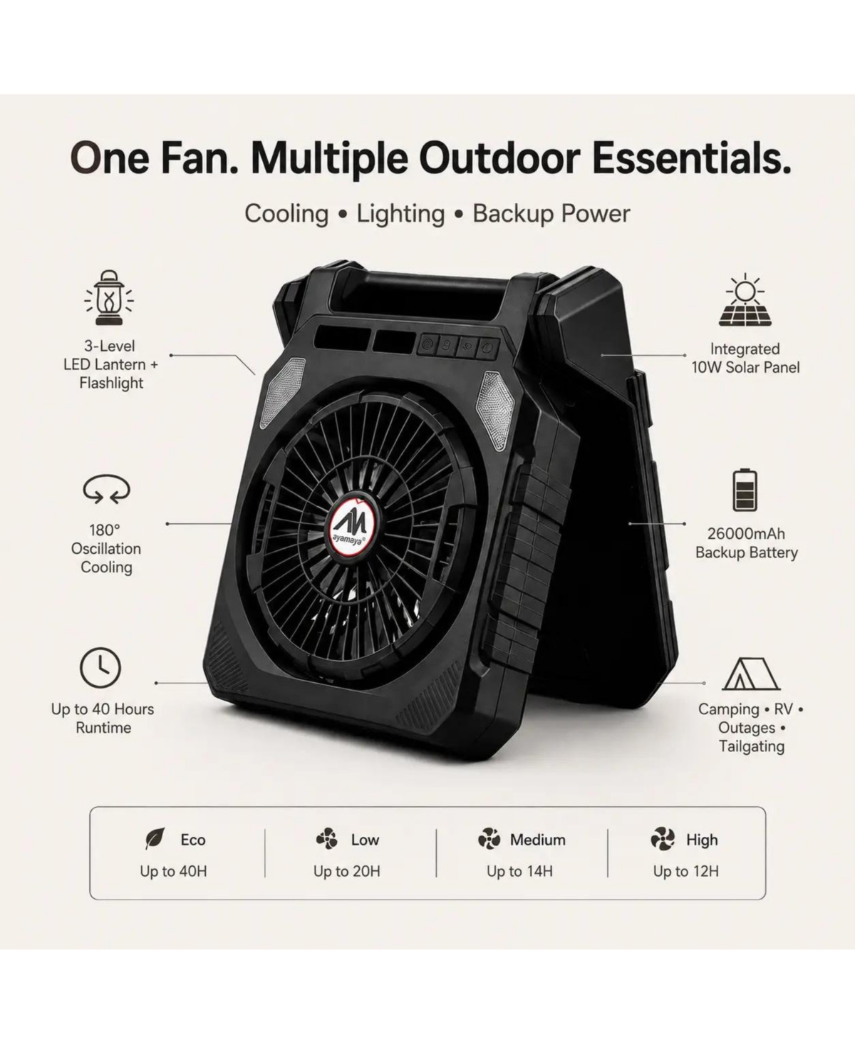 Ayamaya Portable Solar Camping Fan with Led Lantern and 26000mAh Power Bank