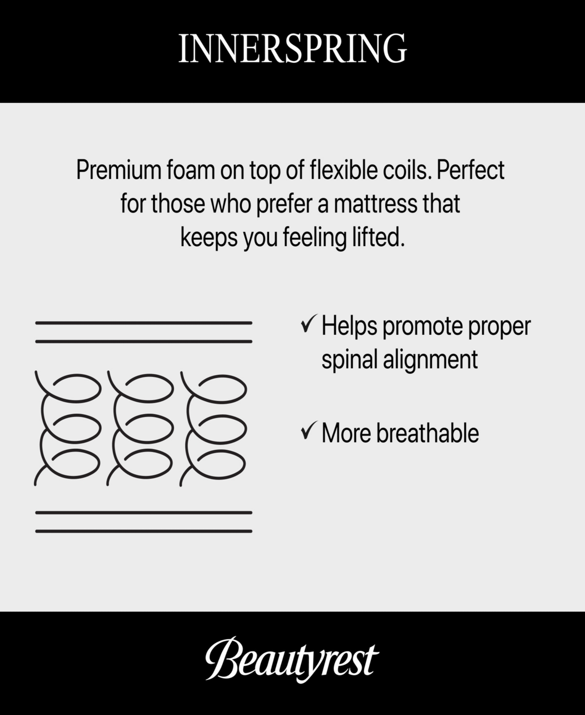 Beautyrest Colt Park 13.75" Plush Pillow Top Mattress Set