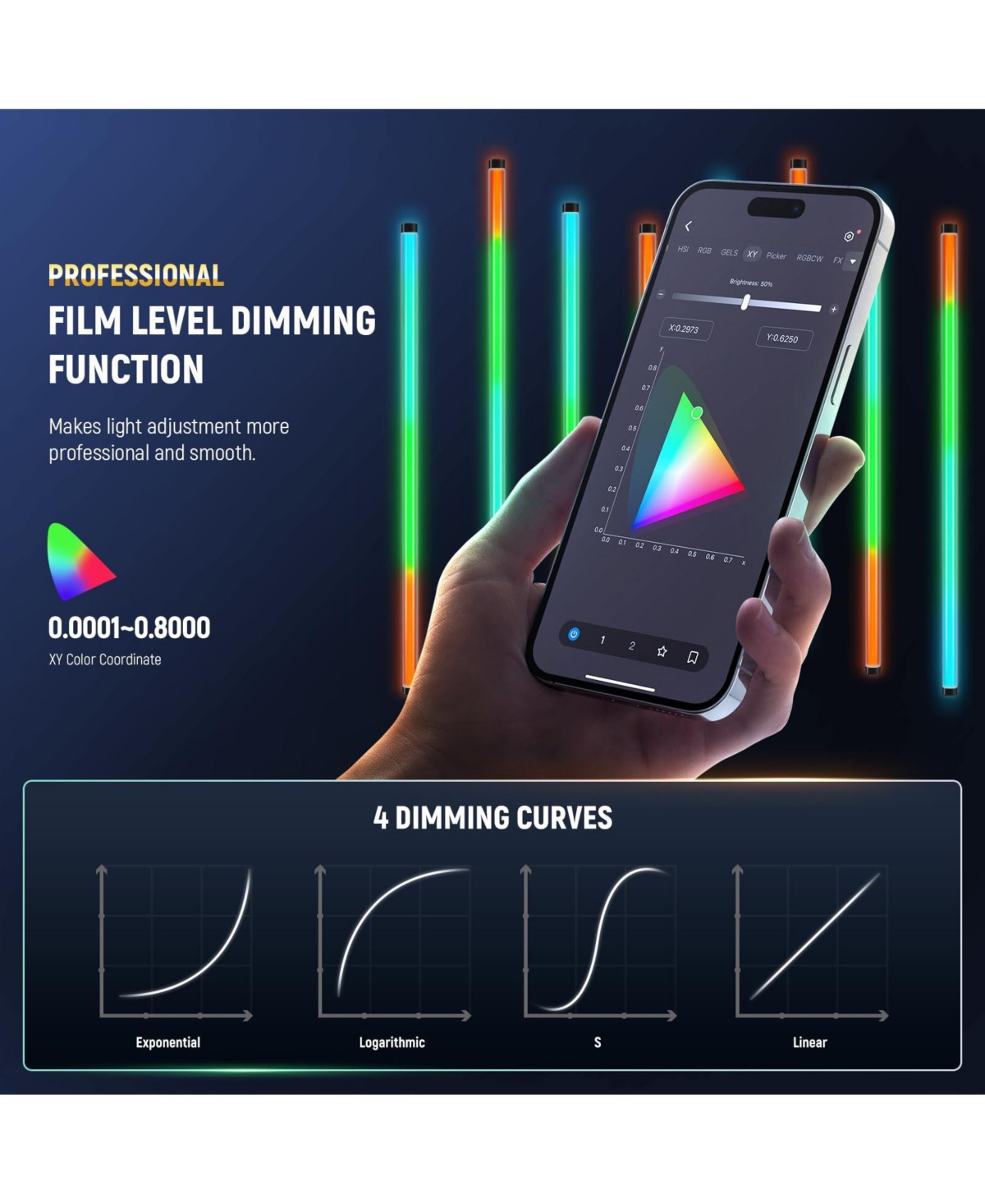 Neewer TLCI98 Led Video Light with 30W, 6000mAh, 10000K