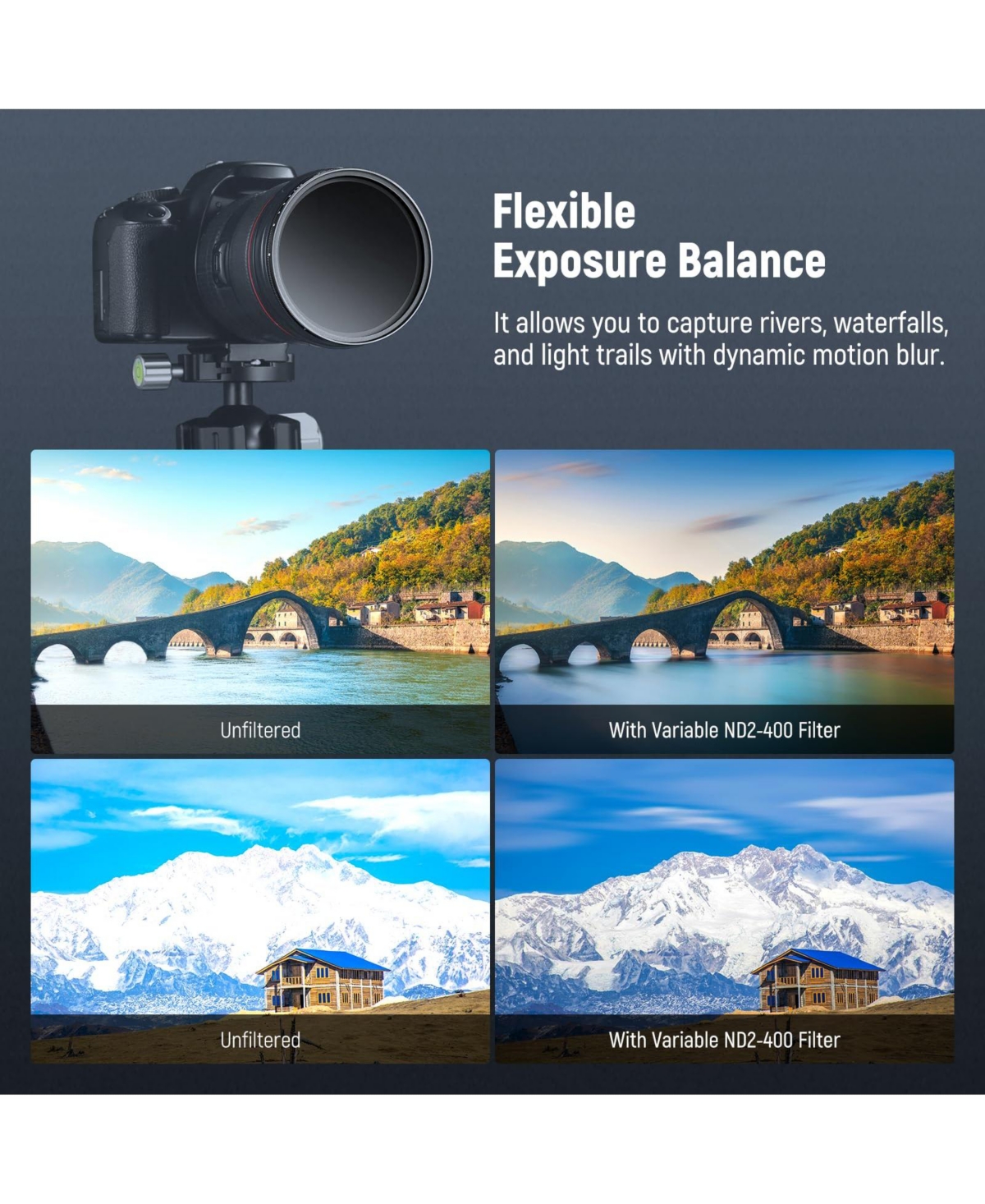 Neewer ND2-400 Camera Lens Accessory with ND2-400