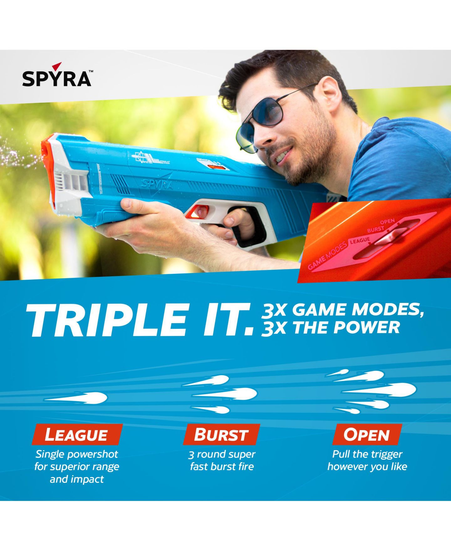 Детская игрушка SPYRA SpyraThree Electric Water Blaster with Three Gaming Modes and 50-Foot Range, Ages 14+ — фото 3