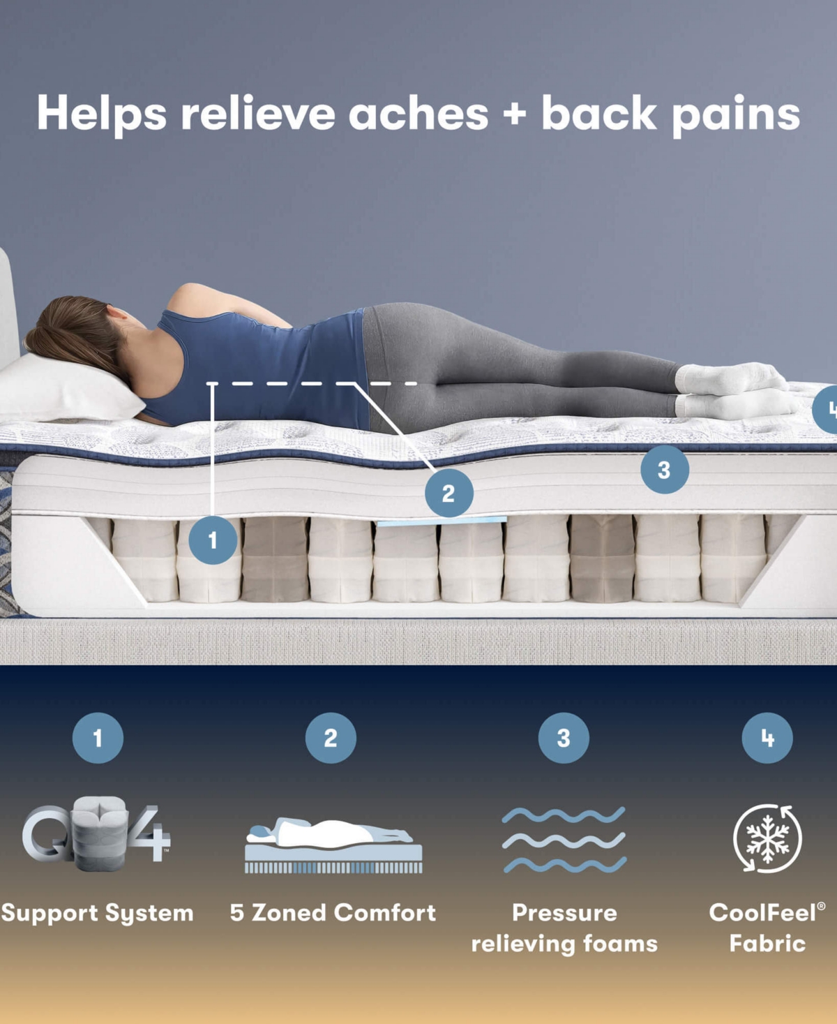 Serta Perfect Sleeper Orange Coast 14" Plush Pillow Top Mattress