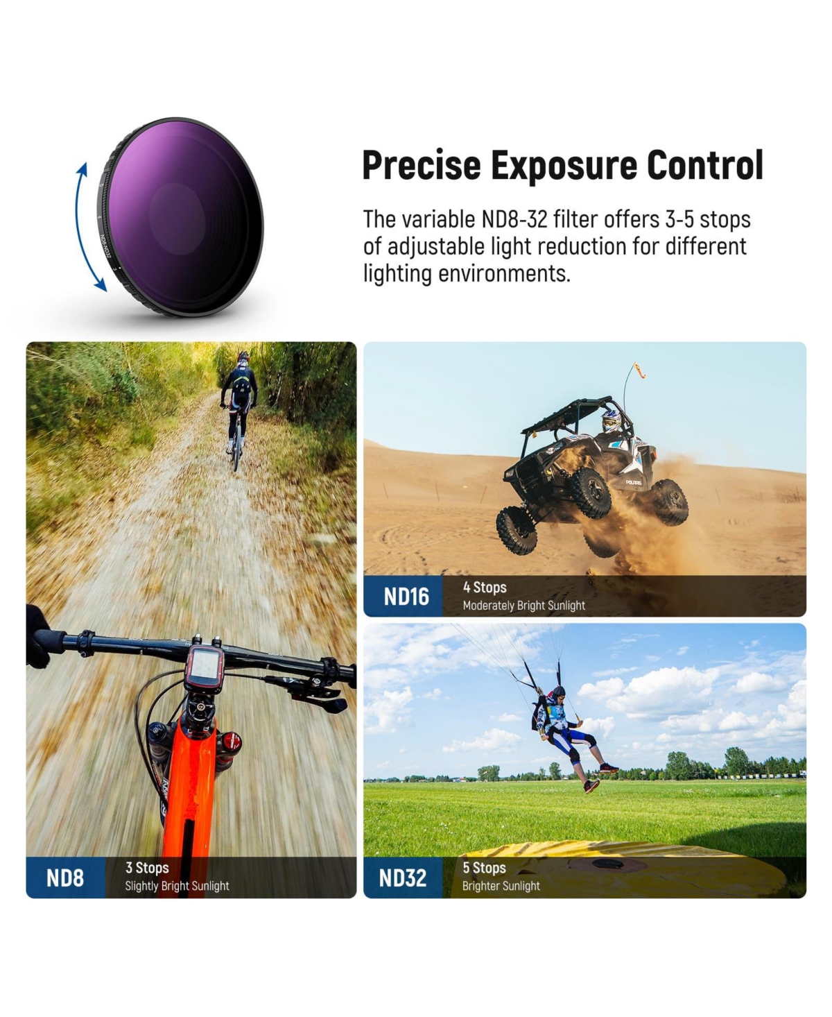 Neewer Fl-54 Camera Lens Accessory with ND8-32 for select Dji Osmo Action models