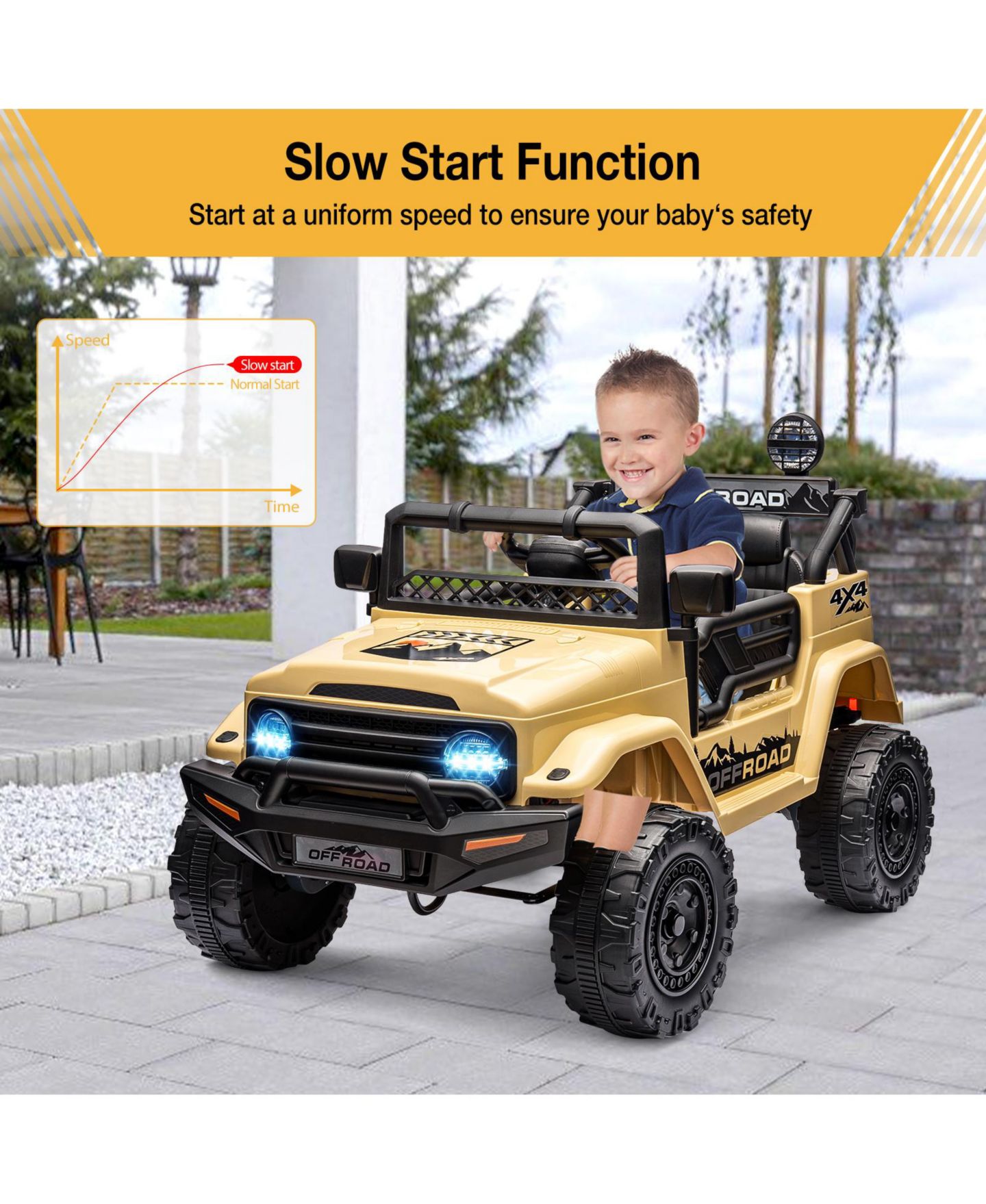 Детская игрушка homfan Ride-On Truck Car, 4-Wheel Electric Vehicle, Remote Control, LED Lights, Music and Horn, Suspension, Dual Speeds, цвет: Бежевый / Хаки — фото 6