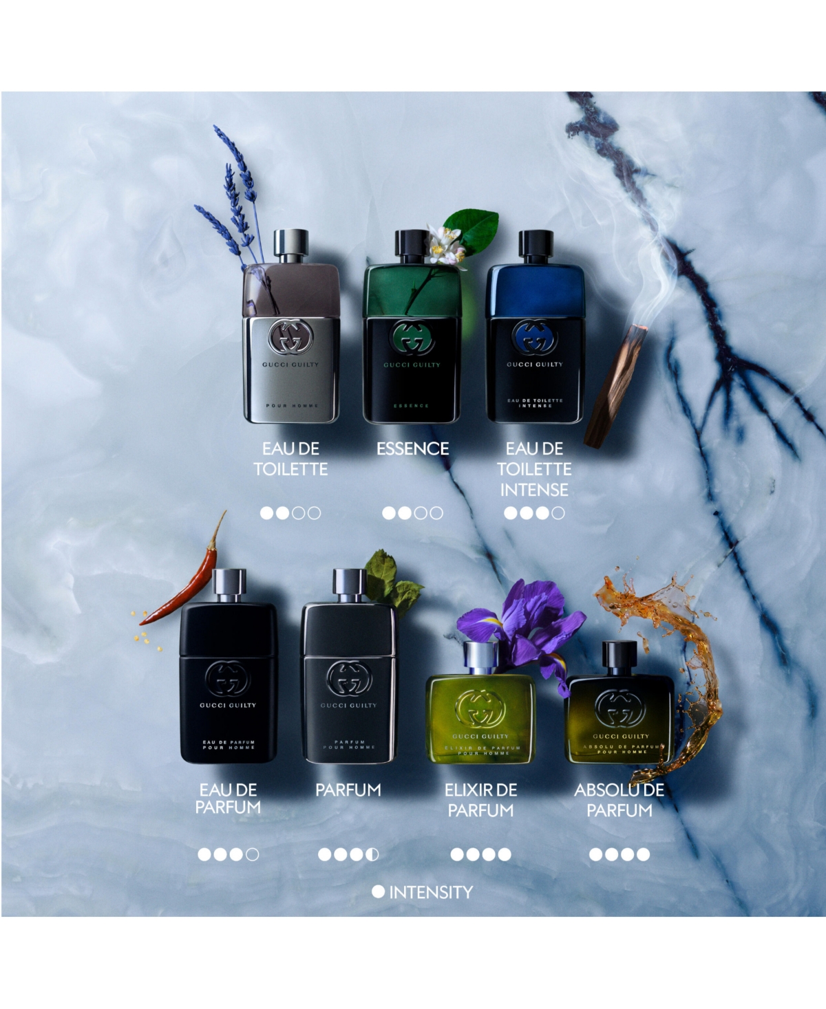 Gucci Guilty Eau de Toilette Intense Pour Homme Fragrance, 1.69 oz.