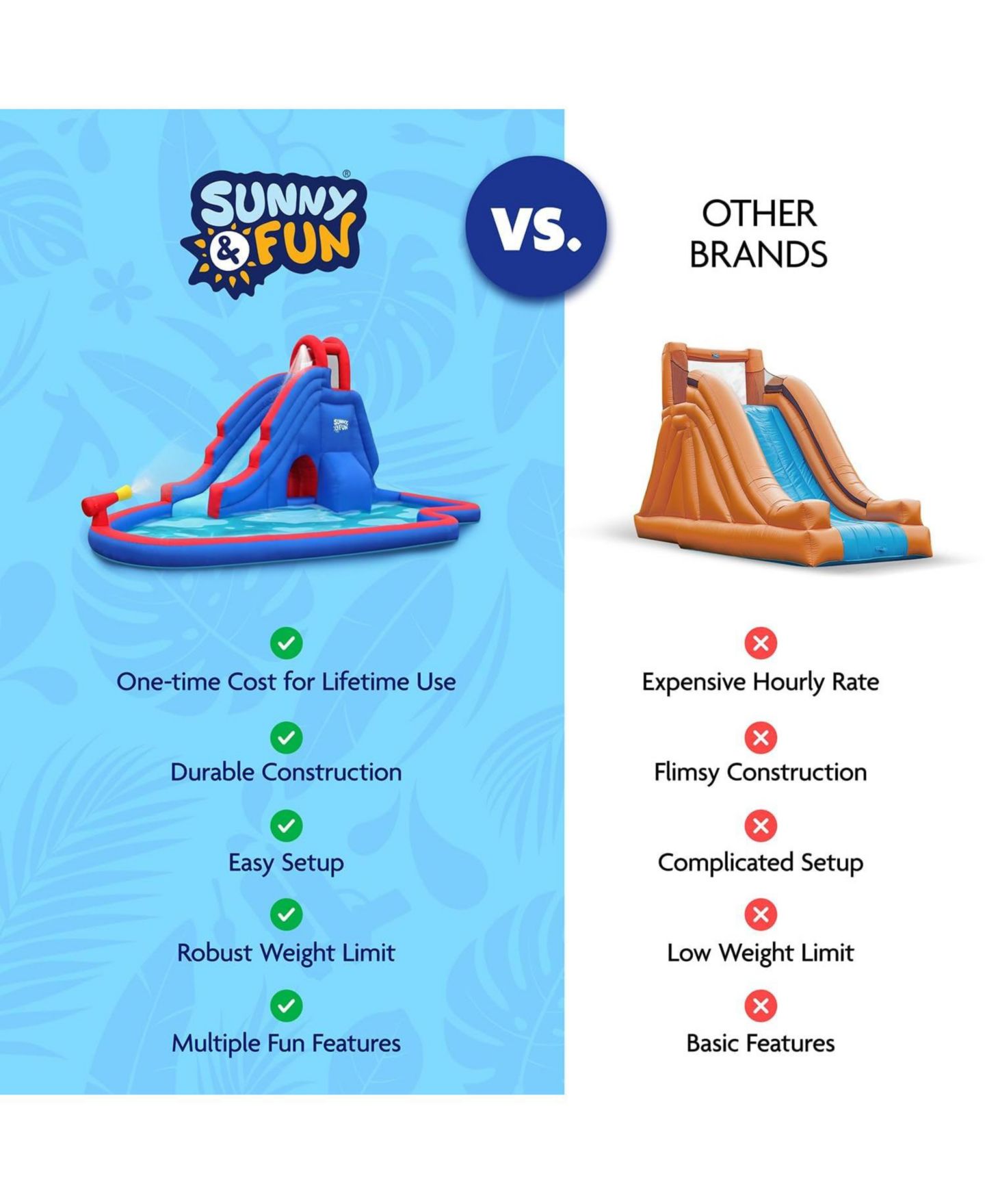 Детская игрушка Sunny & Fun Slide 'N Spray Nylon Inflatable Bounce Water Slide & Pool, For Up to 3 Children, Ages 3+, цвет: Синий — фото 8