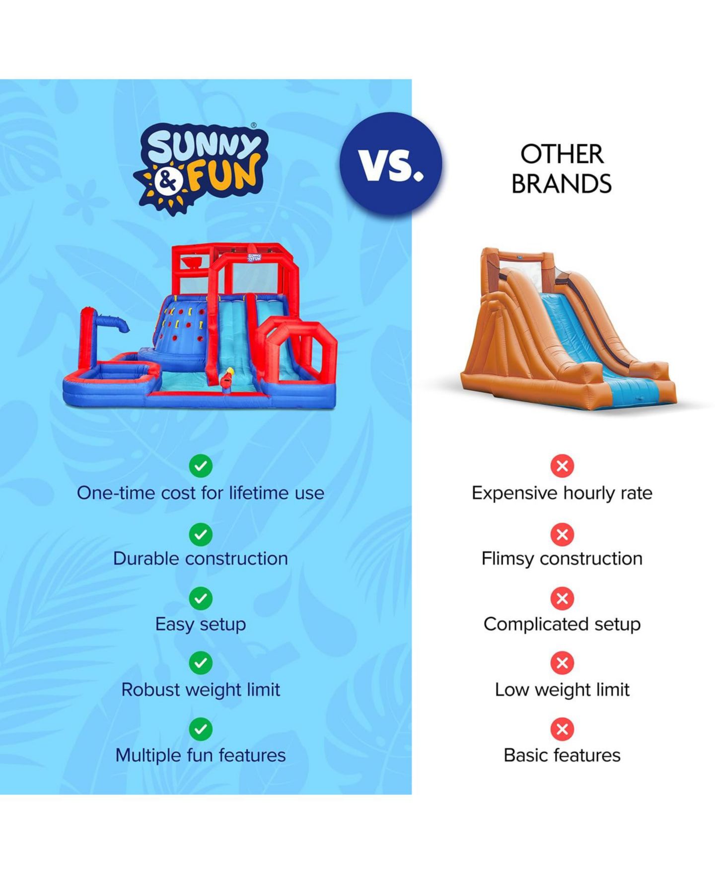 Детские игрушки Sunny & Fun Single Ring Nylon Inflatable Water Slide & Pool, Accommodates 4 Children, цвет: Синий — фото 8