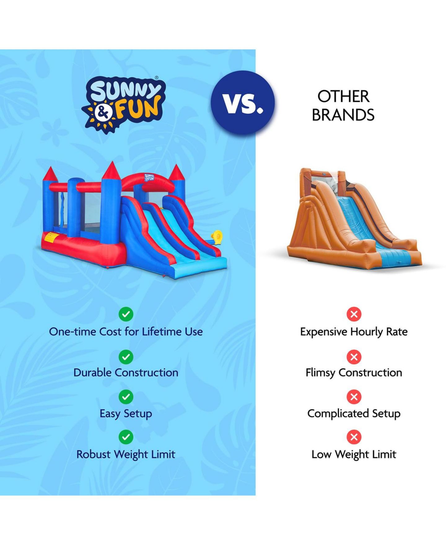 Детская игрушка Sunny & Fun Water Slide Bounce House with Climbing Walls, 14.1'L x 13.1'W x 7.3'H, Nylon, For Up to 5 Children, Ages 5+, цвет: Синий — фото 8