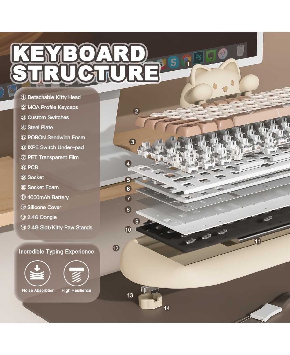 Lisen C68 Kitten Hot-Swappable Wireless Mechanical Keyboard with Milk V1 Switches, Compatible Windows and Mac